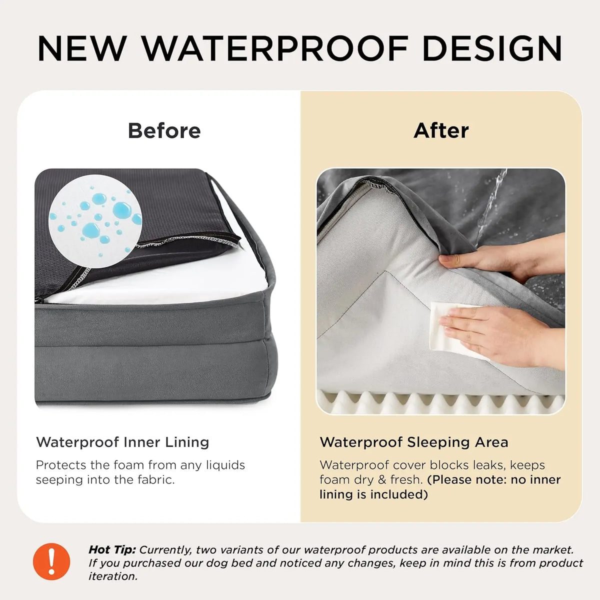 Before and after comparison of a waterproof design on a product, with text explaining features. Medium Dogs Bed for orthopedic results.
