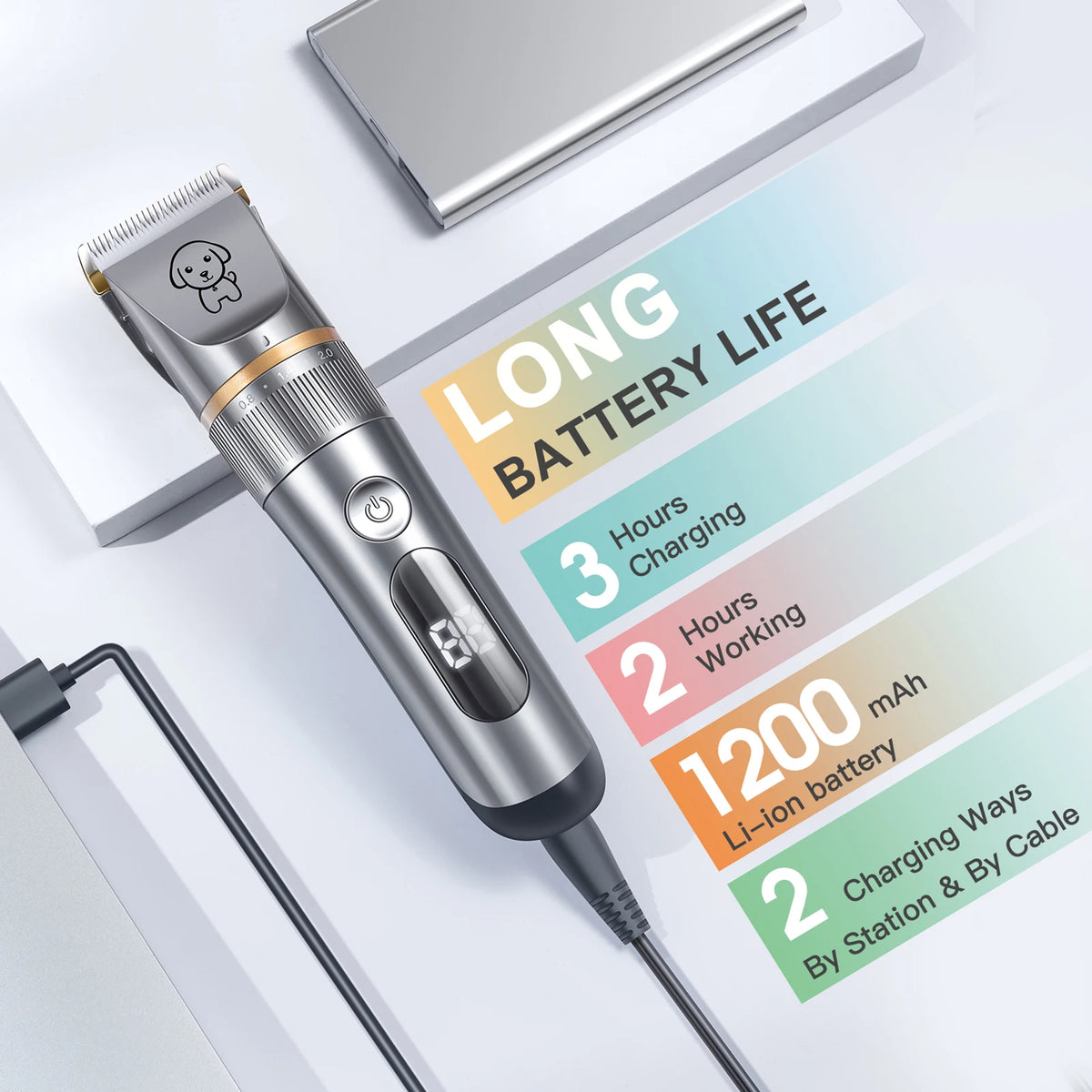 Pet grooming clipper with battery life information on a white background, Low-noise pet trimmer reducing stress during grooming long battery life.